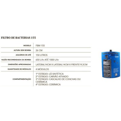 FILTRO DE BACTERIA FBM 155